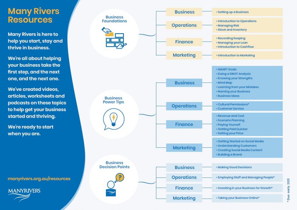 roadmap-image.jpg